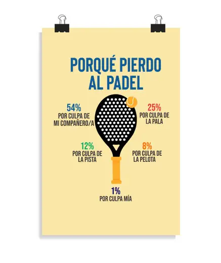 Poster verticale 2 3 - (20 x 30 cm) per perdo divertenti del paddle tennis