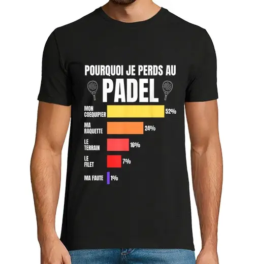 Tostadora T-shirt Uomo 4213862