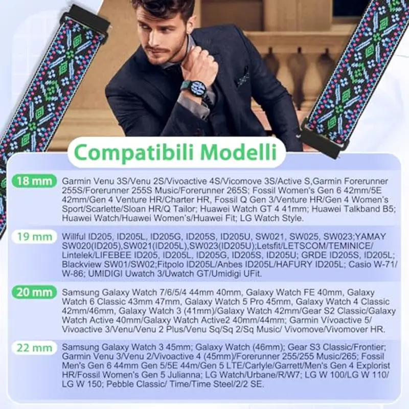 TumCez Regolabile Elastico Sgancio Rapido Cinturino Orologio in Nylon, 18mm 19mm 20mm 22mm 24mm Cinturino per Samsung/Garmin/Fossil/Amazfit/Huawei/Xiaomi/Suunto Orologio per Uomo Donna miniatura 2