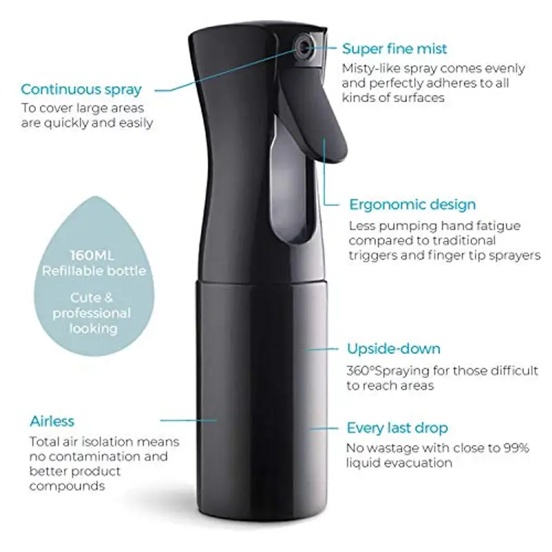 Uervoton Bottigliette Spray, Flacone Spray per Acqua Continua Vuoto, Domare i Capelli al Mattino, Acconciature, Piante, Animali Domestici, Pulizia, Alcol, Flacone Spray per Capelli -160ML Nero miniatura 2