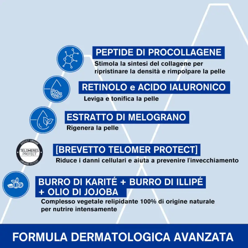 AGE ABSOLU Maschera notte ridensificante - Maschera viso idratante miniatura 5