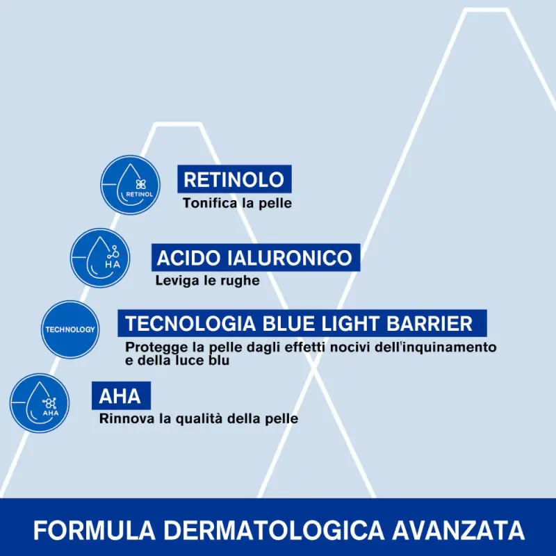 AGE LIFT Siero intensivo levigante rassodante - Trattamento viso effetto lifting miniatura 5