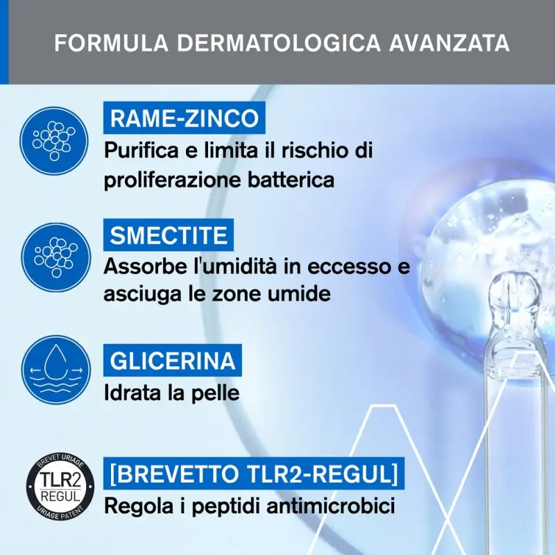 BARIÉDERM-CICA Spray assorbente riparatore miniatura 5
