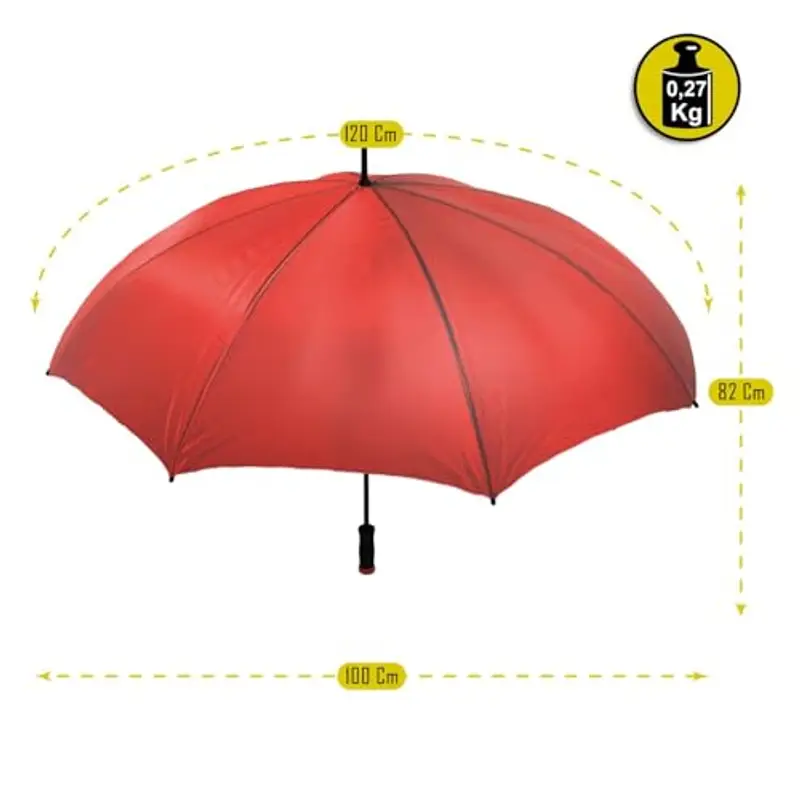 VENEZIANO Gruppo ombrello personalizzato - Personalizza Ora con immagini, testi eo loghi - ideale per regali, uso quotidiano e aziendale miniatura 2