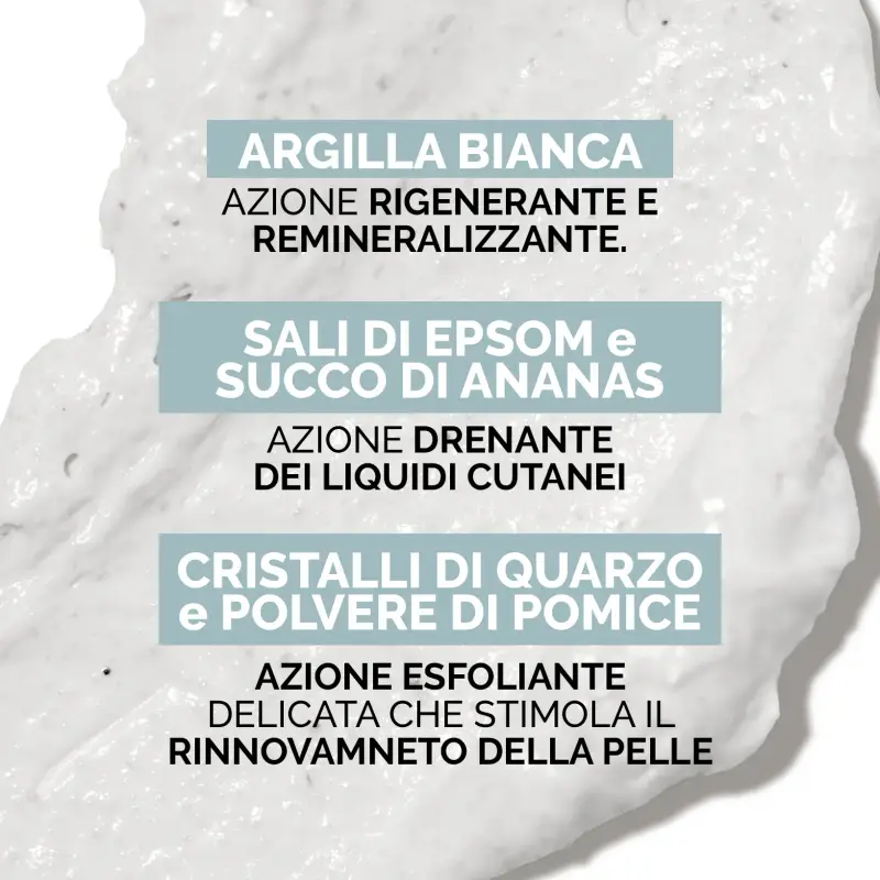 Esfolianti Corpo Reshaper Body Scrub - Fango anticellulite miniatura 5