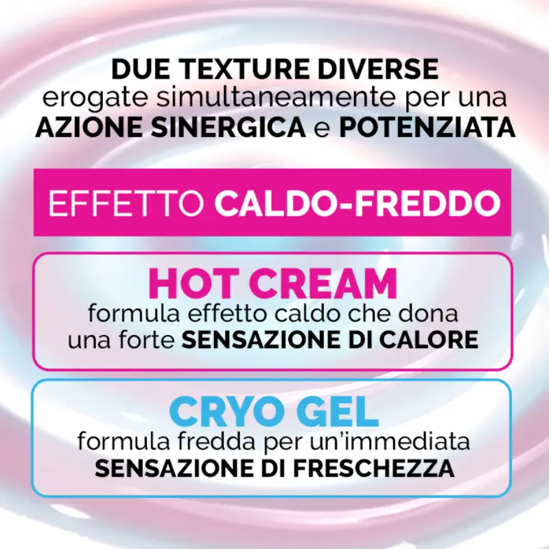 Trattamento Corpo Hot & Cryo - Crema anticellulite miniatura 5