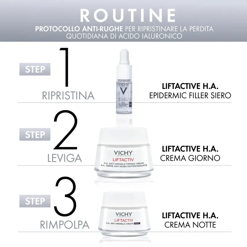 Liftactiv Cofanetto Liftactiv H.A. Epidermic Filler Siero+Crema Giorno+Crema Notte - Trattamento antietà pelli mature, Crema antirughe, Cofanett miniatura 4