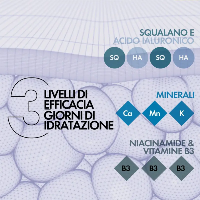 Mineral 89 Minéral 89 Crema Idratante 72H Ricca - Crema idratante viso miniatura 4