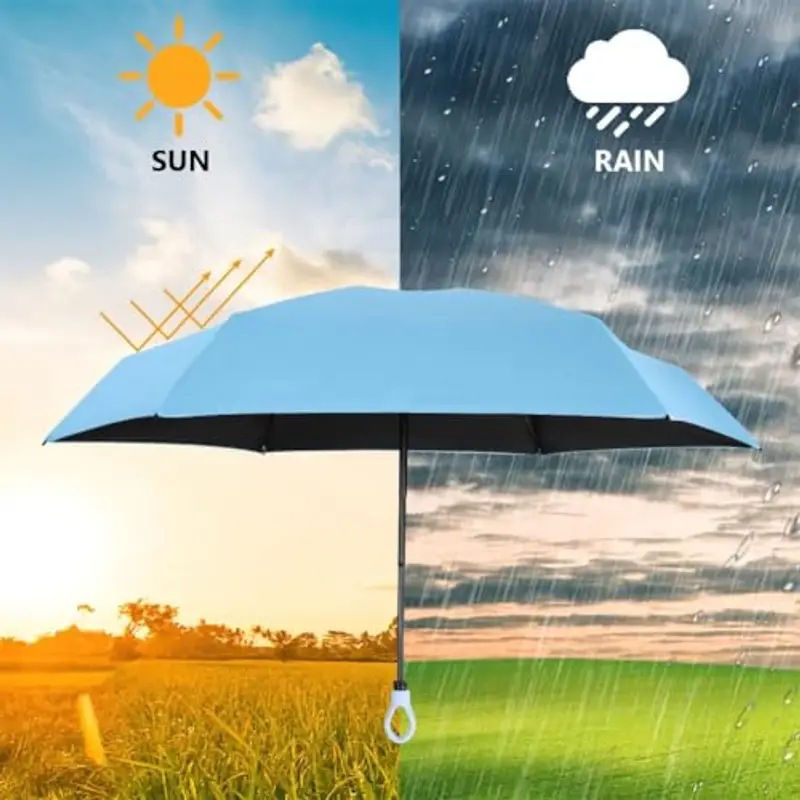 Vicloon Mini Ombrello, Ombrello Tascabile 6 Nervature in Lega di Alluminio, Portatile Compatto Pieghevole Viaggio Ombrello, UPF>50+ Ombrello da Sole/Pioggia miniatura 2