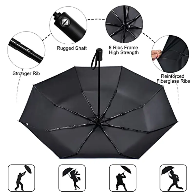 Vicloon Ombrello - da Sole/Pioggia Pieghevole Compatto con Apertura e Chiusura Automatica, 8 Nervature in Lega di Alluminio, Ombrello Anti-Tempesta in Teflon 210T Ombrello Pieghevole miniatura 3