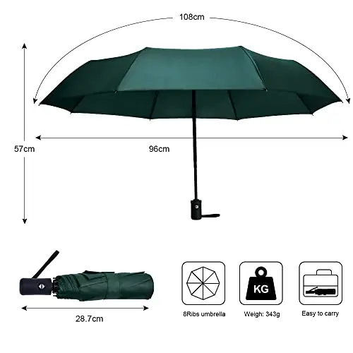 Vicloon Ombrelli 3039387 miniatura 3