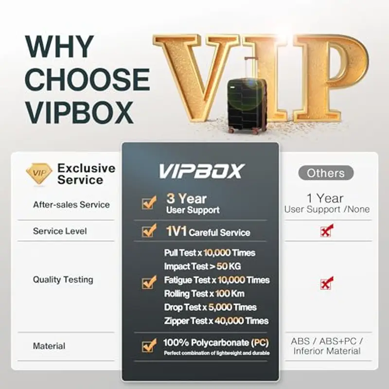 Vipbox Valigie Rigide Piccolo 55cm (3 ANNI DI SERVIZIO VIP) Policarbonato Ultra Leggera Trolley da Viaggio Durevole Valigia con Chiusura TSA e 4 Ruote, Nero Premium miniatura 2