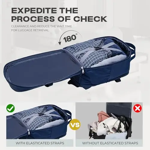 VMIKIV Zaino da viaggio Donna Blu 3376138 miniatura 3