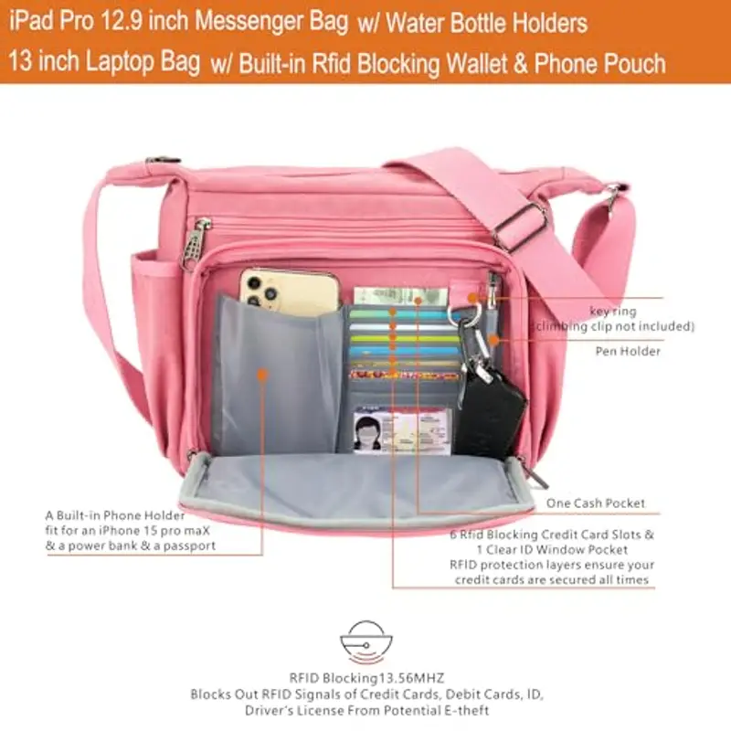 W&G traveler Borsa a tracolla Rosa 2149040 miniatura 2