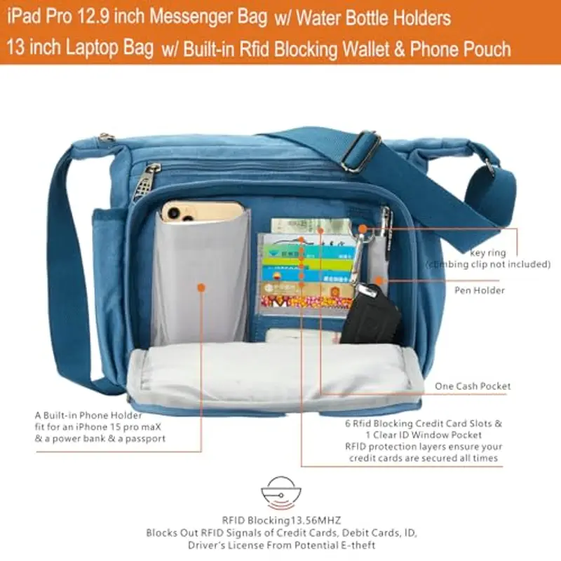 W&G traveler Borsa a tracolla Donna Blu 2149041 miniatura 2