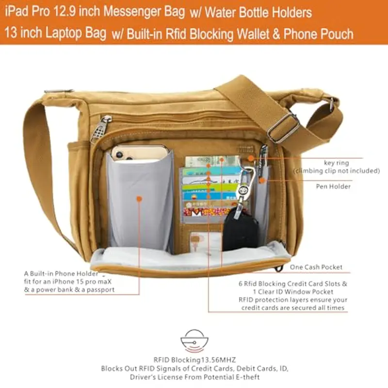 W&G traveler Borse Messenger in tela, borsa valigetta Portatile Computer, Borsetta Corriere Commuter per 13, 3 pollici miniatura 2