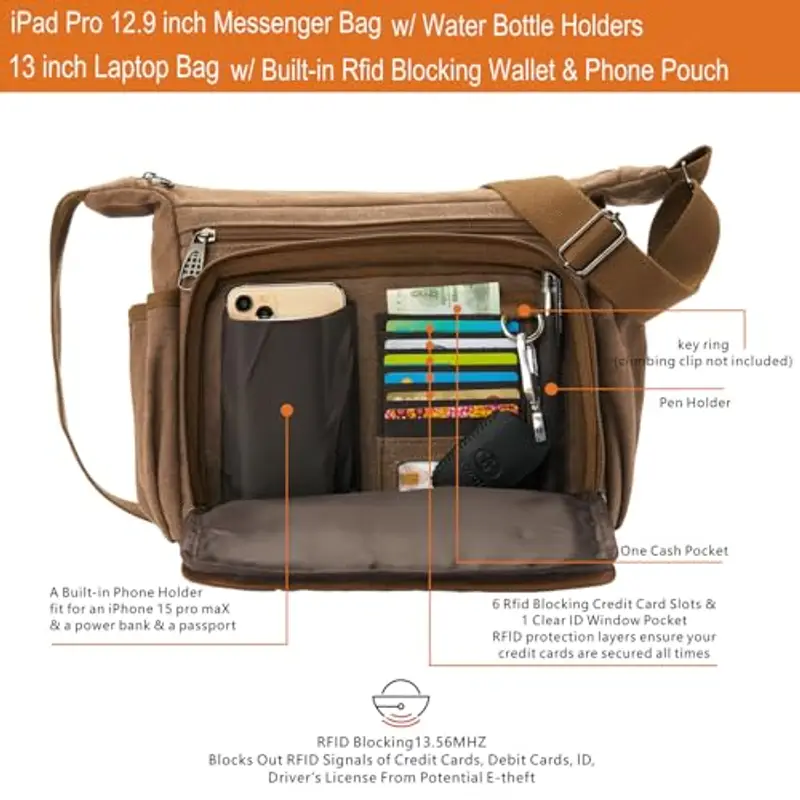 W&G traveler Borsa a tracolla Marrone 2149039 miniatura 2