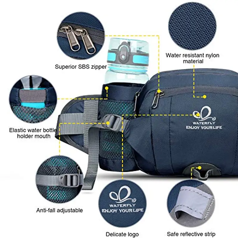 Waterfly Marsupio Donna Blu 1917301 miniatura 2