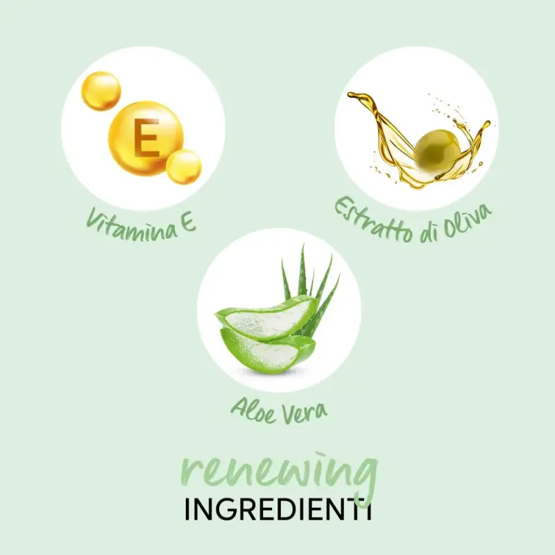 Elements Elements Renew Conditioner - Balsamo miniatura 4