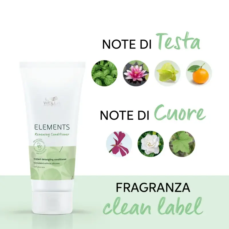 Elements Elements Renew Conditioner - Balsamo miniatura 5