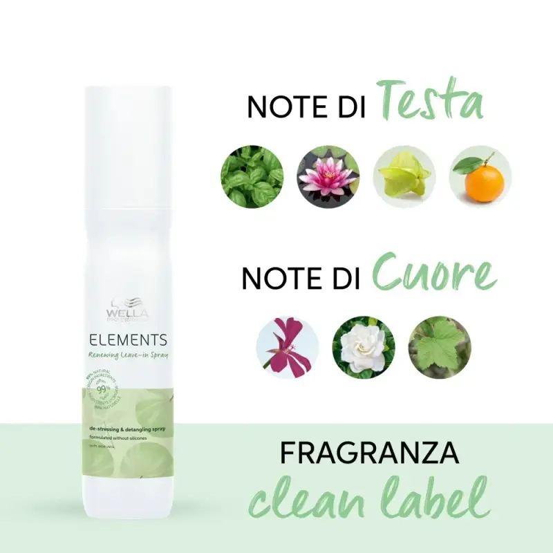 Elements Elements Renew Lotion - Balsamo senza risciacquo miniatura 5