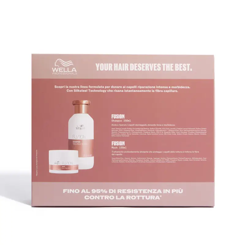 Fusion Fusion Cofanetto Natalizio - Shampoo e Maschera - Capelli fini, Cofanetto per capelli miniatura 3