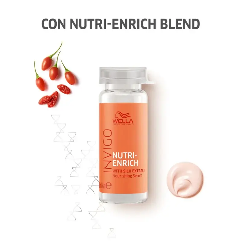Invigo Invigo Nutri Enrich Repair Serum - Siero capelli miniatura 3