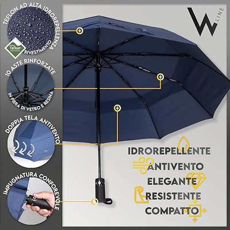 WLine Wind Ombrello Pieghevole Antivento da Pioggia con Apertura e Chiusura Automatica, Stoffa Teflon, Struttura Ultraresistente, Diametro 104cm (Blu senza Custodia) miniatura 3