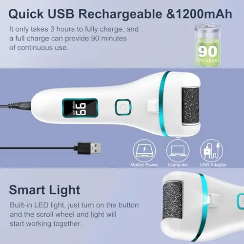 Wolady Pedicure Elettrico Professionale, Set Calli Rimozione Ricaricabile, con 3 Rulli di Ricambio, Illuminazione, kit miniatura 3
