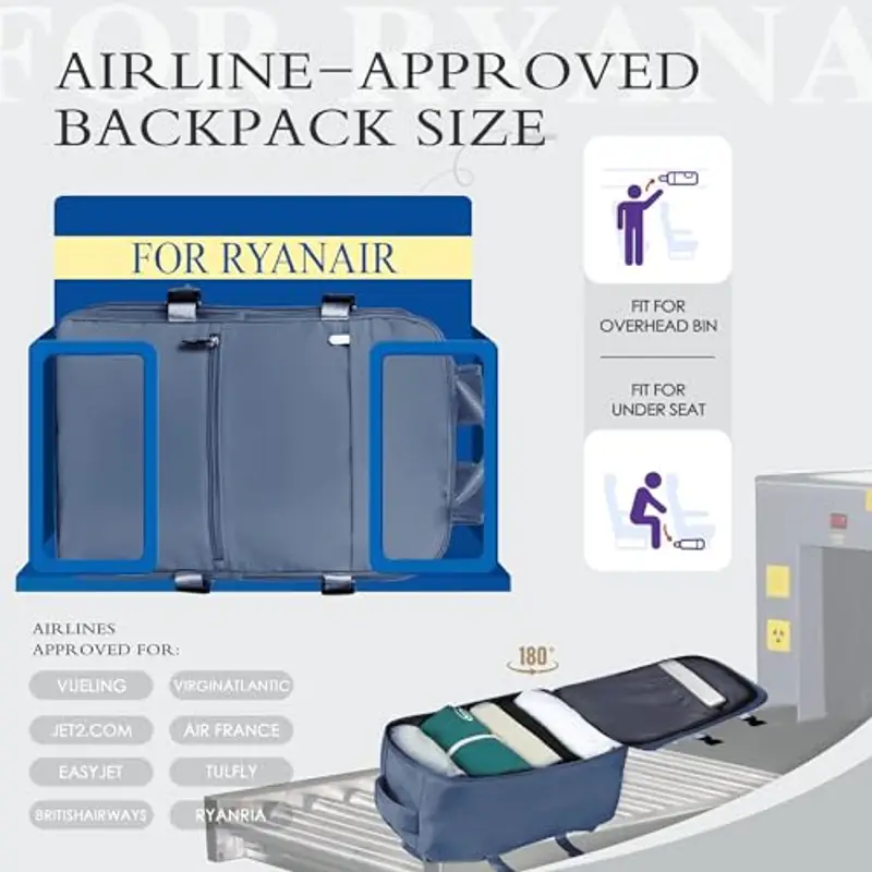 WOUIYO Zaino da viaggio Blu 1917958 miniatura 2