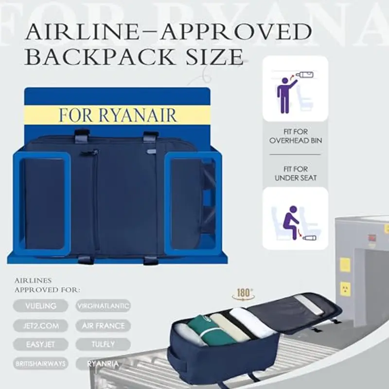 WOUIYO Zaino da viaggio 1917962 miniatura 2