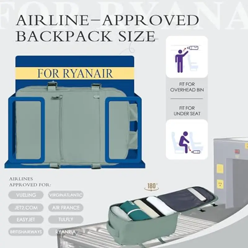 WOUIYO Zaino da viaggio Verde 1917959 miniatura 3
