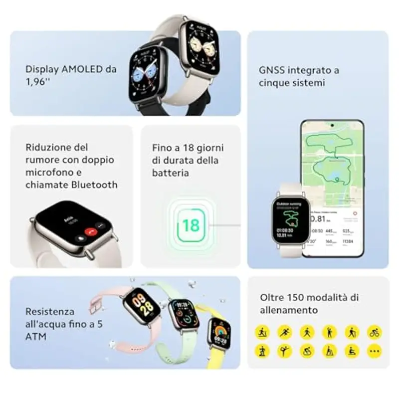 Xiaomi Smartwatch Nero 800321 miniatura 2