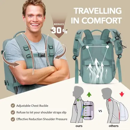 Xkdoai Zaino da viaggio Verde 3724366 miniatura 3