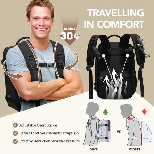 Xkdoai Zaino da viaggio Nero 3614698 miniatura 3