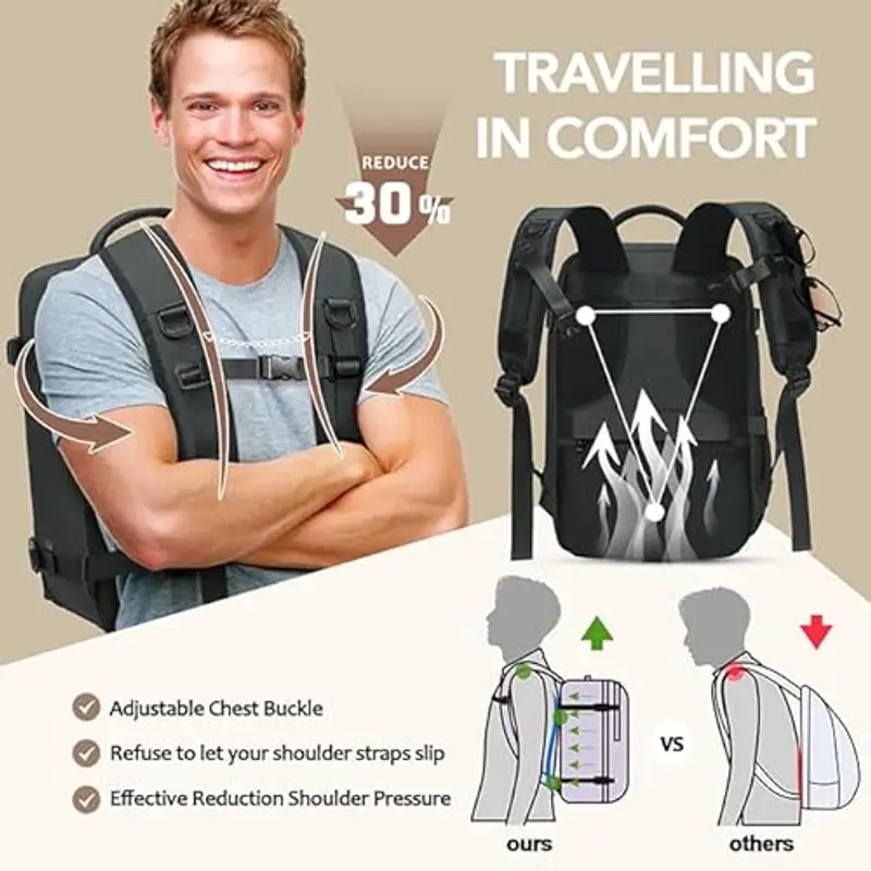 Xkdoai Zaino da viaggio 1597588 miniatura 3