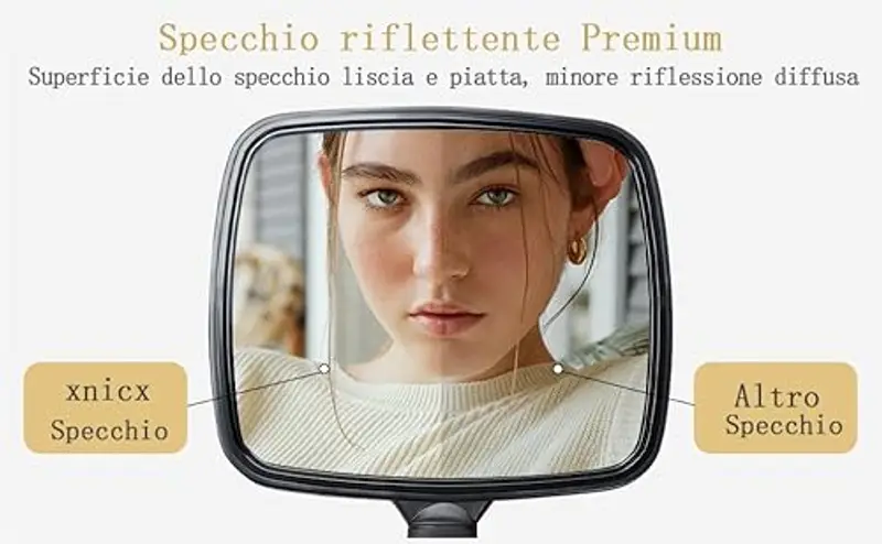 xnicx 2 Pezzi Specchio a mano con manico, professionale specchio portatile con manico, per Salone Parrucchiere Barbiere, specchi a mano per trucco, viaggi, parrucchiere e rasatura miniatura 3