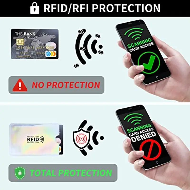 Xzeemo 10 Pezzi Custodie Schermatura per Carte di Credito, Protettiva RFID, Anti Smagnetizzazione Casi di Carta per Carta d'identità miniatura 3