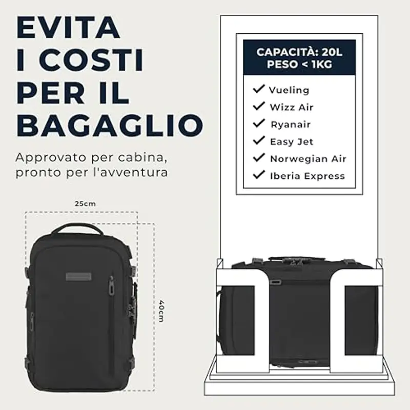 Zaino Bagaglio A Mano 40x20x25 Ryanair Borsa 20L Voli Low Cost Easyjet Viaggio con TSA Locker Perfetto per Compagnia Aerea e Avventure Pratiche miniatura 3