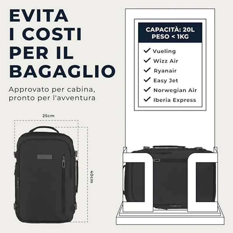 Zaino Bagaglio A Mano 40x20x25 Ryanair, Zaino Borsa 20L Voli Low Cost Easyjet miniatura 3