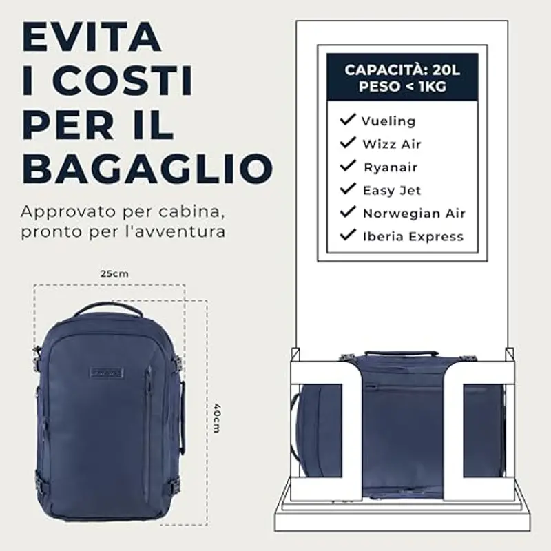Zaino Bagaglio A Mano 40x20x25 Ryanair, Zaino Borsa 20L Voli Low Cost Easyjet - Blu Navy miniatura 3