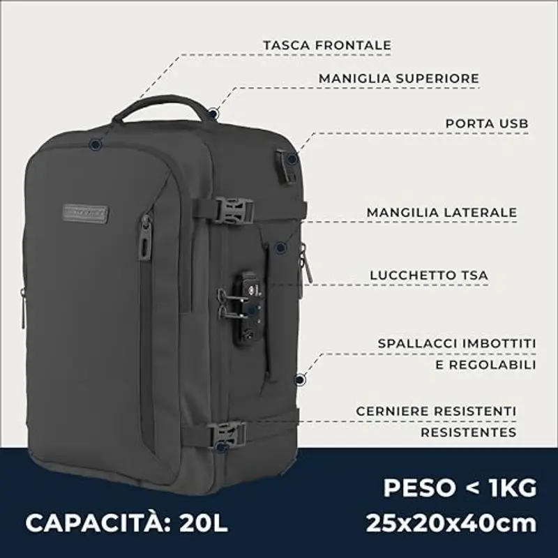 Zaino Bagaglio A Mano 40x20x25 Ryanair, Zaino Borsa 20L Voli Low Cost Easyjet - Carbonio miniatura 2