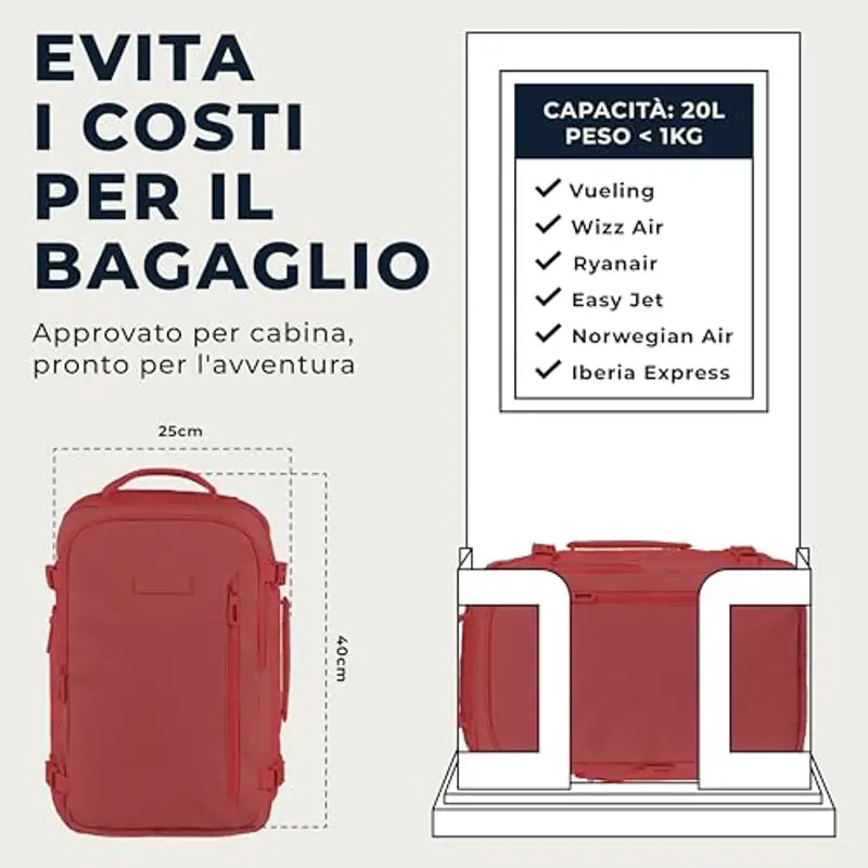Zaino Bagaglio A Mano 40x20x25 Ryanair, Zaino Borsa 20L Voli Low Cost Easyjet - Rosso miniatura 3