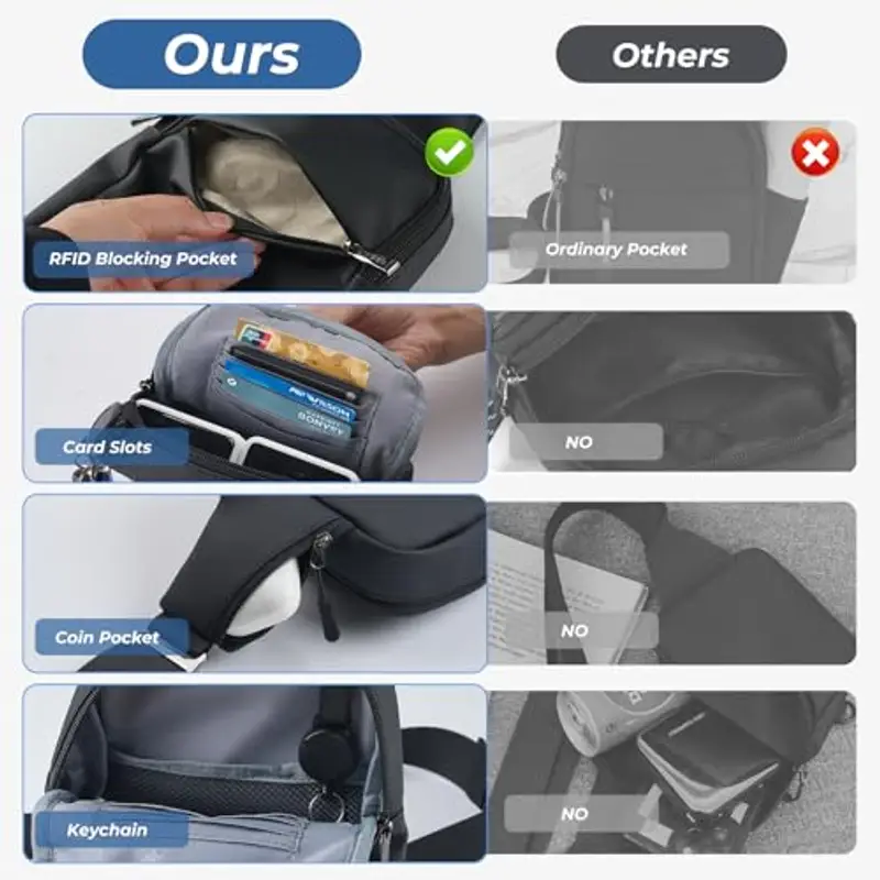 BROADREAM Borsello Uomo Multicolore 1886202 miniatura 3