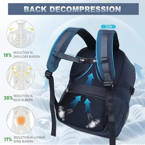 Lossga Zaino da viaggio Uomo Blu 3519262 miniatura 3