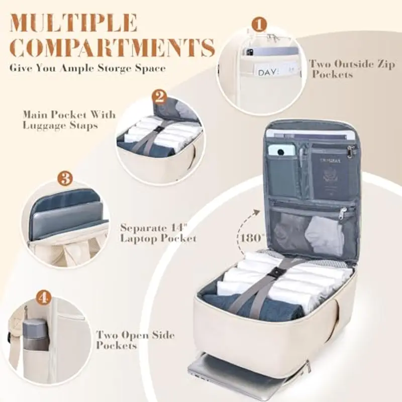 Lossga Zaino da viaggio Beige 1918256 miniatura 3