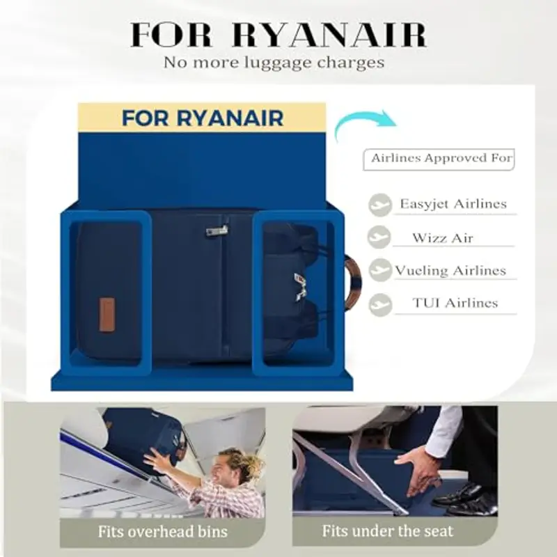 Lossga Zaino da viaggio Blu 1918258 miniatura 2