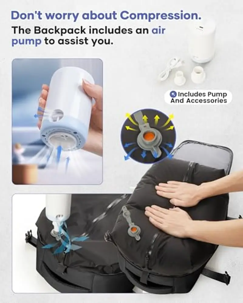 Zaino Sottovuoto Viaggio Con Pompa Zaino Ryanair 40x20x25 Aereo Bagaglio a Mano Borsa da Cabina per Donna Uomo Zaini 14 Pollici Porta PC Casual Impermeabile Daypack Nero miniatura 2