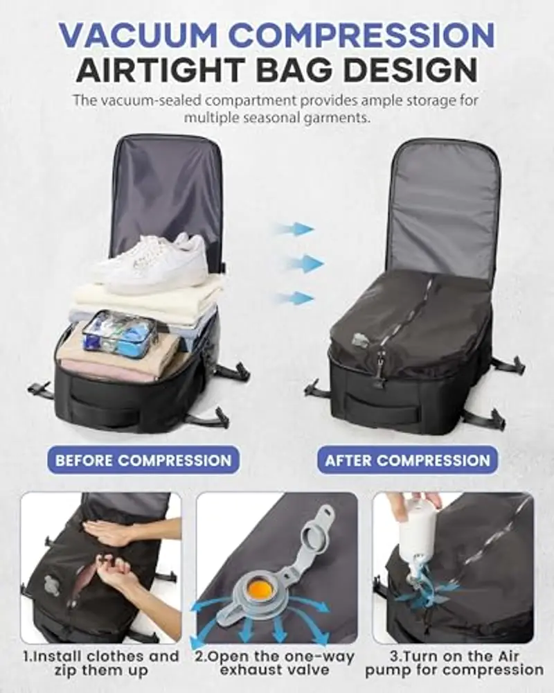 Zaino Sottovuoto Viaggio Con Pompa Zaino Ryanair 40x20x25 Aereo Bagaglio a Mano Borsa da Cabina per Donna Uomo Zaini 14 Pollici Porta PC Casual Impermeabile Daypack Nero miniatura 3