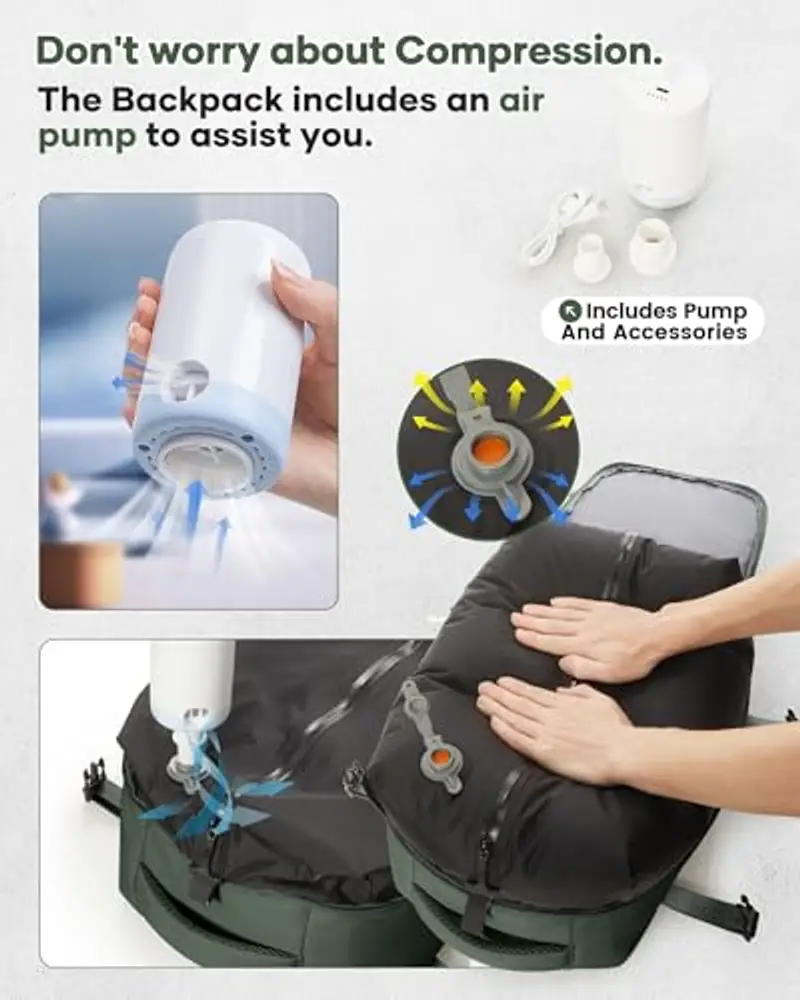 Zaino Sottovuoto Viaggio Con Pompa Zaino Ryanair 40x20x25 Aereo Bagaglio a Mano Borsa da Cabina per Donna Uomo Zaini 14 Pollici Porta PC Casual Impermeabile Daypack Verde miniatura 2